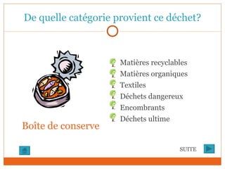 De quelle catégorie provient ce déchet? SUITE Boîte de conserve Matières recyclables Matières organiques Textiles Déchets dangereux Encombrants Déchets ultime 