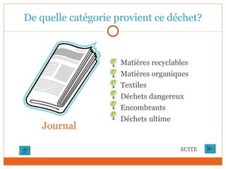 De quelle catégorie provient ce déchet? SUITE Journal Matières recyclables Matières organiques Textiles Déchets dangereux Encombrants Déchets ultime 