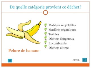 De quelle catégorie provient ce déchet? SUITE Pelure de banane Matières recyclables Matières organiques Textiles Déchets dangereux Encombrants Déchets ultime 