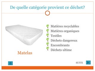 De quelle catégorie provient ce déchet? SUITE Matelas Matières recyclables Matières organiques Textiles Déchets dangereux Encombrants Déchets ultime 