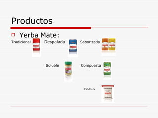 Productos Yerba Mate: Tradicional   Despalada  Saborizada  Soluble  Compuesta  Bolsin  