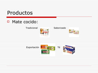 Productos Mate cocido: Tradicional  Saborizado Exportación  Té  