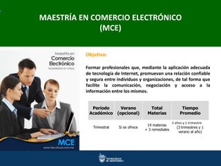 MAESTRÍA EN COMERCIO ELECTRÓNICO
Maestrías en Ingeniería y Ciencias
 Doctorados en Ingenierías y Ciencias
               (MCE)


            Objetivo:

            Formar profesionales que, mediante la aplicación adecuada
            de tecnología de Internet, promuevan una relación confiable
            y segura entre individuos y organizaciones, de tal forma que
            facilite la comunicación, negociación y acceso a la
            información entre los mismos.


              Período         Verano         Total                Tiempo
             Académico      (opcional)      Materias             Promedio

                                                            2 años y 1 trimestre
                                            14 materias
               Trimestral   Si se ofrece                       (3 trimestres y 1
                                           + 3 remediales
                                                                verano al año)
 