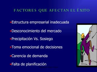 Emperatriz Talero Talero FACTORES QUE AFECTAN EL ÉXITO Desconocimiento del mercado Precipitación Vs. Sosiego Toma emocional de decisiones Carencia de demanda Falta de planificación Estructura empresarial inadecuada 