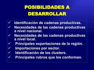 POSIBILIDADES A DESARROLLAR Identificación de cadenas productivas. Necesidades de las cadenas productivas a nivel nacional. Necesidades de las cadenas productivas a nivel local. Principales exportaciones de la región. Importaciones por sector. Identificación de los clusters. Principales rubros que los conforman. Emperatriz Talero Talero 