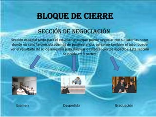 Bloque de CierreSección de NegociaciónSección especial tanto para el estudiante porque puede negociar con su tutor las notas donde no salió favorecido además de ponerse al día, así como también el tutor puede ver el resultado de su desempeño para mejorar o reforzar ciertos aspectos. Esta sección se divide en 3 partes: ExamenDespedidaGraduación