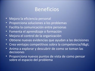 Beneficios  Mejora la eficiencia personal  Proporciona soluciones a los problemas  Facilita la comunicación entre personas  Fomenta el aprendizaje o formación  Mejora el control de la organización  Obtiene nuevas evidencias que ayudan a las decisiones  Crea ventajas competitivas sobra la competencia/li>  Anima a explorar y descubrir de como se toman las decisiones  Proporciona nuevos puntos de vista de como pensar sobre el espacio del problema  