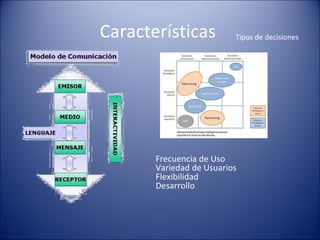 Características  Tipos de decisiones Frecuencia de Uso Variedad de Usuarios Flexibilidad Desarrollo 