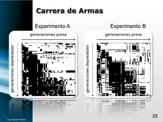 Carrera de Armas<br />Ing. Rubén Parma<br />Experimento A                           Experimento B<br />