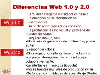 Diferencias Web 1.0 y 2.0
           •El rol del navegante o visitador es pasivo
           •La dirección de la información es
Web 1.0    unidireccional
           •Su publicación requiere de conexión
           •La producción es individual y proviene de
           fuentes limitadas
           •Requiere dial-up, 50K
          •El usuario es generador de contenidos, puede
          editar
           y responder (blogs)
Web 2.0   •El navegador o visitante tiene un rol activo,
          comparte información, participa y trabaja
          colaborativamente.
          •La interfaz es interactiva (igoogle)
          •Posee fuentes múltiples de producción (wiki)
          •Se forman comunidades de aprendizaje (Redes
 