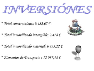 * Total construcciones 9.482,67 € * Total inmovilizado intangible: 2.478 €  * Total inmovilizado material: 6.433,22 € * Elementos de Transporte : 12.087,18 € INVERSIÓNES 