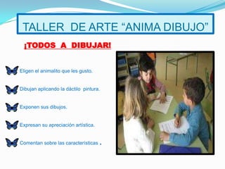 TALLER  DE ARTE “ANIMA DIBUJO”¡TODOS  A  DIBUJAR!          Eligen el animalito que les gusto.           Dibujan aplicando la dáctilo  pintura.          Exponen sus dibujos.           Expresan su apreciación artística.          Comentan sobre las características .   