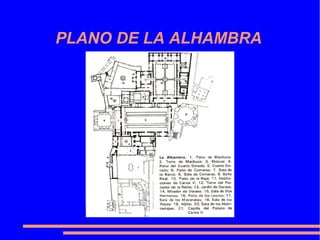 PLANO DE LA ALHAMBRA
 