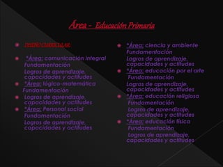  DISEÑOCURRICULAR:
 *Área: comunicación integral
Fundamentación
Logros de aprendizaje,
capacidades y actitudes
 *Área: lógico-matemática
Fundamentación
 Logros de aprendizaje,
capacidades y actitudes
 *Área: Personal social
Fundamentación
Logros de aprendizaje,
capacidades y actitudes
 *Área: ciencia y ambiente
Fundamentación
Logros de aprendizaje,
capacidades y actitudes
 *Área: educación por el arte
Fundamentación
Logros de aprendizaje,
capacidades y actitudes
 *Área: educación religiosa
Fundamentación
Logros de aprendizaje,
capacidades y actitudes
 *Área: educación física
Fundamentación
Logros de aprendizaje,
capacidades y actitudes
 