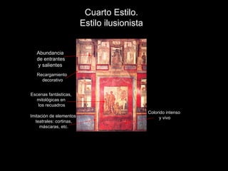 Cuarto Estilo. Estilo ilusionista Abundancia de entrantes y salientes Imitación de elementos teatrales: cortinas, máscaras, etc. Recargamiento decorativo Escenas fantásticas, mitológicas en los recuadros Colorido intenso y vivo 