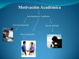 Compañeros- grupos de estudios