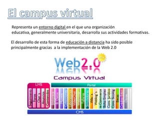 El campus virtual Representa un entorno digital en el que una organización educativa, generalmente universitaria, desarrolla sus actividades formativas. El desarrollo de esta forma de educación a distancia ha sido posible principalmente gracias  a la implementación de la Web 2.0 