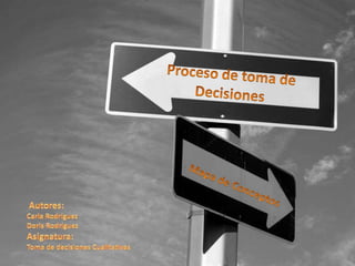 Proceso de toma de Decisiones  Mapa de Conceptos  Autores:  Carla Rodríguez Doris Rodríguez Asignatura:  Toma de decisiones Cualitativas 