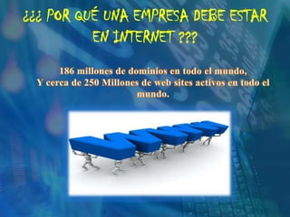 ¿¿¿ POR QUÉ UNA EMPRESA DEBE ESTAR EN INTERNET ???186 millones de dominios en todo el mundo,Y cerca de 250 Millones de web sites activos en todo el mundo.