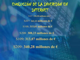 EVOLUCIÓN DE LA INVERSIÓN EN INTERNET S107: 220,30 millones de €S207: 262,12 millones de €S108: 315,01 millones de €S208: 308,23 millones de €S109: 313,87 millones de €S209: 340,28 millones de €