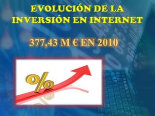 EVOLUCIÓN DE LA INVERSIÓN EN INTERNET 377,43 M € EN 2010