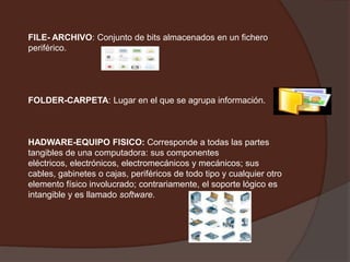 FILE- ARCHIVO: Conjunto de bits almacenados en un fichero periférico.     FOLDER-CARPETA: Lugar en el que se agrupa información.  HADWARE-EQUIPO FISICO:Corresponde a todas las partes tangibles de una computadora: sus componentes eléctricos, electrónicos, electromecánicos y mecánicos; sus cables, gabinetes o cajas, periféricos de todo tipo y cualquier otro elemento físico involucrado; contrariamente, el soporte lógico es intangible y es llamado software.    