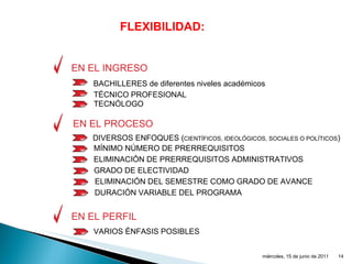 FLEXIBILIDAD: EN EL INGRESO BACHILLERES de diferentes niveles académicos TÉCNICO PROFESIONAL TECNÓLOGO EN EL PROCESO MÍNIMO NÚMERO DE PRERREQUISITOS ELIMINACIÓN DE PRERREQUISITOS ADMINISTRATIVOS GRADO DE ELECTIVIDAD ELIMINACIÓN DEL SEMESTRE COMO GRADO DE AVANCE DURACIÓN VARIABLE DEL PROGRAMA EN EL PERFIL VARIOS ÉNFASIS POSIBLES DIVERSOS ENFOQUES ( CIENTÍFICOS, IDEOLÓGICOS, SOCIALES O POLÍTICOS ) miércoles, 15 de junio de 2011 