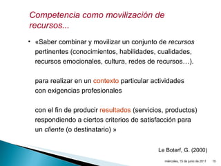 «Saber combinar y movilizar un conjunto de  recursos pertinentes (conocimientos, habilidades, cualidades, recursos emocionales, cultura, redes de recursos…). para realizar en un  contexto  particular actividades  con exigencias profesionales con el fin de producir  resultados  (servicios, productos) respondiendo a ciertos criterios de satisfacción para un  cliente  (o destinatario) » Le Boterf, G. (2000) Competencia como movilización de recursos... miércoles, 15 de junio de 2011 