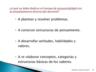 A plantear y resolver problemas. A construir estructuras de pensamiento. A desarrollar actitudes, habilidades y valores. A re-elaborar conceptos, categorías y estructuras básicas de los saberes. miércoles, 15 de junio de 2011 