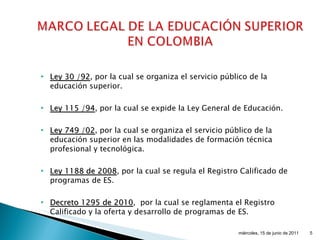 Ley 30 /92 , por la cual se organiza el servicio público de la educación superior. Ley 115 /94 , por la cual se expide la Ley General de Educación. Ley 749 /02 ,  por la cual se organiza el servicio público de la educación superior en las modalidades de formación técnica profesional y tecnológica. Ley 1188 de 2008 , por la cual se regula el Registro Calificado de programas de ES. Decreto 1295 de 2010 ,  por la cual se reglamenta el Registro Calificado y la oferta y desarrollo de programas de ES. miércoles, 15 de junio de 2011 