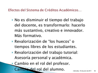 No es disminuir el tiempo del trabajo del docente, es transformarlo: hacerlo más sustantivo, creativo e innovador. Más formativo. Revalorización de “los huecos” o tiempos libres de los estudiantes. Revalorización del trabajo tutorial: Asesoría personal y académica. Cambio en el rol del profesor. Cambio del rol del alumno. miércoles, 15 de junio de 2011 