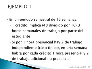 En un período semestral de 16 semanas: 1 crédito implica (48 dividido por 16) 3 horas semanales de trabajo por parte del estudiante Si por 1 hora presencial hay 2 de trabajo independiente (caso típico), en una semana habrá por cada crédito 1 hora presencial y 2 de trabajo adicional no presencial. miércoles, 15 de junio de 2011 