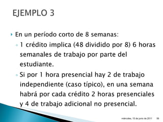 En un período corto de 8 semanas: 1 crédito implica (48 dividido por 8) 6 horas semanales de trabajo por parte del estudiante. Si por 1 hora presencial hay 2 de trabajo independiente (caso típico), en una semana habrá por cada crédito 2 horas presenciales y 4 de trabajo adicional no presencial. miércoles, 15 de junio de 2011 