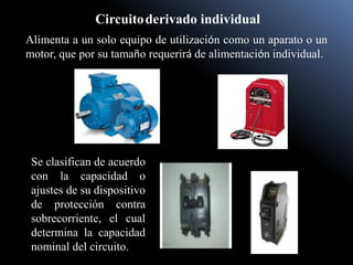Circuitoderivado individualAlimenta a un solo equipo de utilización como un aparato o un motor, que por su tamaño requerirá de alimentación individual.Se clasifican de acuerdo con la capacidad o ajustes de su dispositivo de protección contra sobrecorriente, el cual determina la capacidad nominal del circuito.