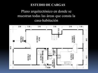 ESTUDIODE CARGASPlano arquitectónico en donde se muestran todas las áreas que consta la casa-habitación