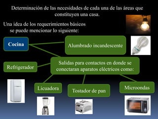 Determinación de las necesidades de cada una de las áreas que constituyen una casa.Una idea de los requerimientos básicos se puede mencionar lo siguiente:Alumbrado incandescenteCocinaSalidas para contactos en donde se conectaran aparatos eléctricos como:RefrigeradorMicroondasLicuadoraTostador de pan