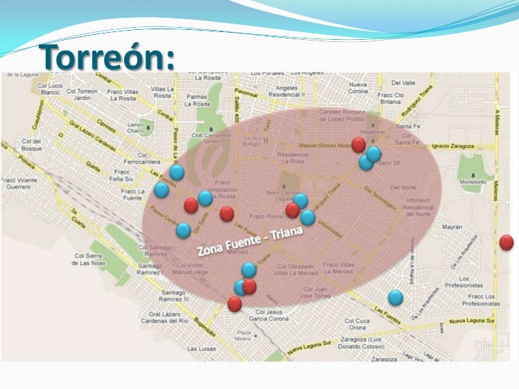 Franquicias ACD Laboratorio