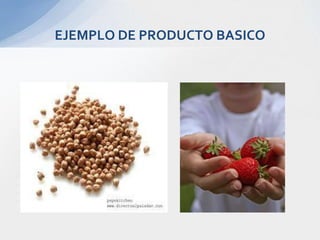 EJEMPLO DE PRODUCTO BASICO