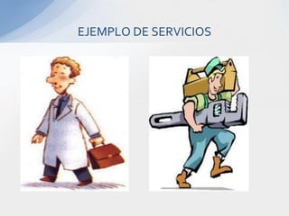 EJEMPLO DE SERVICIOS