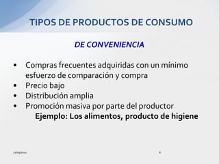 12/09/20116TIPOS DE PRODUCTOS DE CONSUMODE CONVENIENCIACompras frecuentes adquiridas con un mínimo esfuerzo de comparación y compraPrecio bajoDistribución ampliaPromoción masiva por parte del productorEjemplo: Los alimentos, producto de higiene