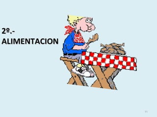 2º.-2º.-
ALIMENTACIONALIMENTACION
11
 