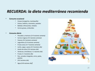 RECUERDA: la dieta mediterránea recomiendaRECUERDA: la dieta mediterránea recomienda
• Consumo ocasional
• Grasas (margarina, mantequilla)
• Dulces, bollería, caramelos, pasteles
• Bebidas refrescantes, helados
• Carnes grasas, embutidos
• Consumo diario
• Pescados y mariscos (3-4 raciones semana)
• Carnes magras (3-4 raciones semana)
• Huevos (3-4 raciones semana)
• Legumbres (2-4 raciones semana)
• Frutos secos (3-7 raciones semana)
• Leche, yogur, queso (2-4 raciones día)
• Aceite de oliva (3-6 raciones día)
• Verduras y hortalizas (> 2 raciones día)
• Frutas (> 3 raciones día)
• Pan, cereales integrales, arroz, pasta,
patatas
• (4-6 raciones día)
• Agua (4-8 raciones día)
25
 