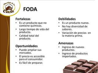 FODA
Fortalezas                   Debilidades
• Es un producto que no      • Es un producto nuevo.
  contiene químicos.         • No hay diversidad de
• Largo tiempo de vida del     sabores.
  producto.                  • Variación de precios en
• Calidad total del            la materia prima.
  producto.
                             Amenazas
Oportunidades                • Ingreso de nuevos
• Puede ampliar sus            productos.
  mercados.                  • Ingreso de productos
• El precio es accesible       importados.
  para el consumidor.
• Es fácil de preparar.
 