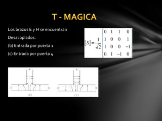Los brazos E y H se encuentran
Desacoplados.
(b) Entrada por puerta 1
(c) Entrada por puerta 4
 