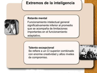 Extremos de la inteligencia
Extremos de la inteligencia

Retardo mental
 Retardo mental
Funcionamiento intelectual general
 Funcionamiento intelectual general
significativamente inferior al promedio
 significativamente inferior al promedio
que se acompaña de limitaciones
 que se acompaña de limitaciones
importantes en el funcionamiento
 importantes en el funcionamiento
adaptativo. .
 adaptativo


Talento excepcional
 Talento excepcional
Se refiere a un CI superior combinado
 Se refiere a un CI superior combinado
con enorme creatividad y altos niveles
 con enorme creatividad y altos niveles
de compromiso.
 de compromiso.
 