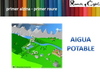 Depuradores d'aigües residuals