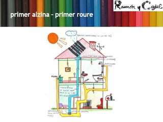 Depuradores d'aigües residuals