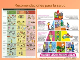 Recomendaciones para la salud




              Imágenes: Cuadro alimentos y pirámide ejercicios saludables
 