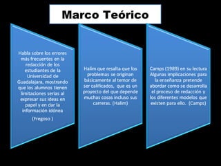 Marco Teórico
 