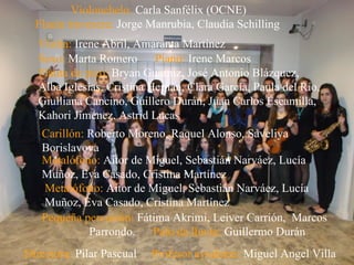 Violonchelo: Carla Sanfélix (OCNE)
  Flauta travesera: Jorge Manrubia, Claudia Schilling
  Violín: Irene Abril, Amaranta Martinez
  Saxo: Marta Romero Piano: Irene Marcos
  Flauta de pico: Bryan Guarniz, José Antonio Blázquez,
  Alba Iglesias, Cristina Hernán, Clara García, Paula del Río,
  Giulliana Cancino, Guillero Durán, Juan Carlos Escamilla,
  Kahori Jiménez, Astrid Lucas
   Carillón: Roberto Moreno, Raquel Alonso, Saveliya
   Borislavova
   Metalófono: Aitor de Miguel, Sebastián Narváez, Lucía
   Muñoz, Eva Casado, Cristina Martínez
   Metalófono: Aitor de Miguel, Sebastián Narváez, Lucía
   Muñoz, Eva Casado, Cristina Martínez
   Pequeña percusión: Fátima Akrimi, Leiver Carrión, Marcos
             Parrondo. Palo de lluvia: Guillermo Durán
Directora: Pilar Pascual   Profesor ayudante: Miguel Angel Villa
 
